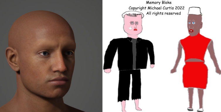 Mnemonic People Images - Memory Bloke Course Visuals